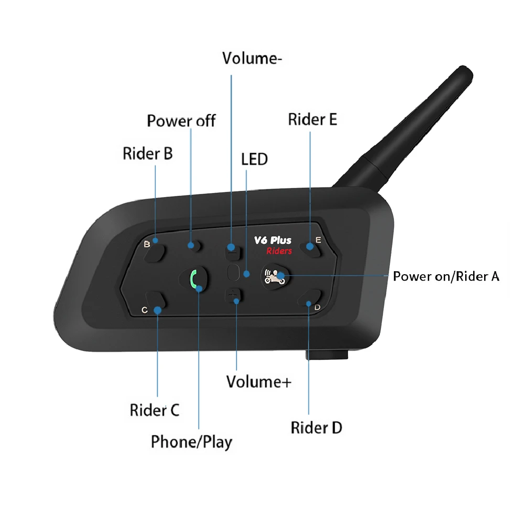 Intercomunicador Bluetooth par - Bluetooth Headset Helmet 1000M avaliação e preço