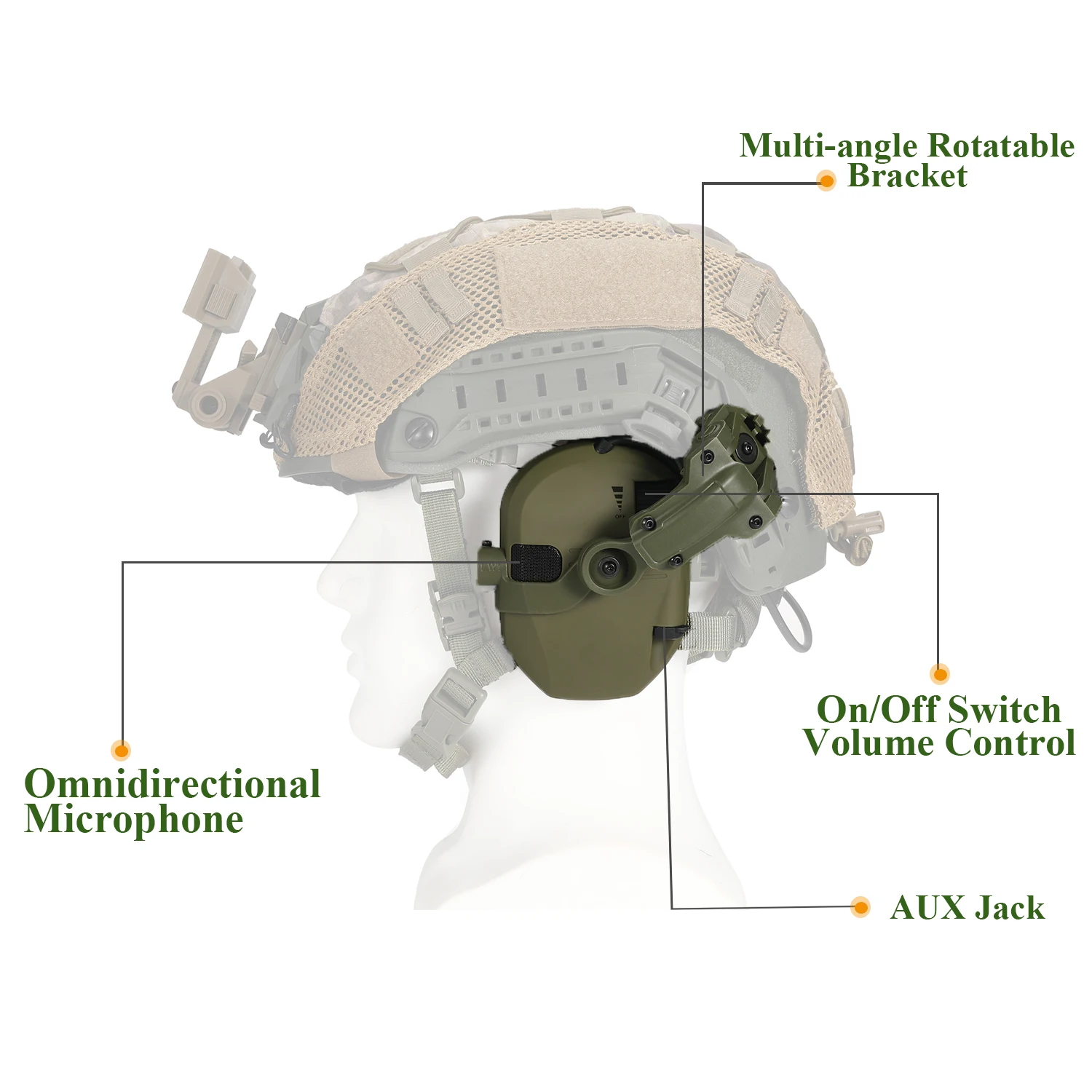 Protetores Auditivos Táticos M - Helmet Headset Noise Cancellation avaliação e preço