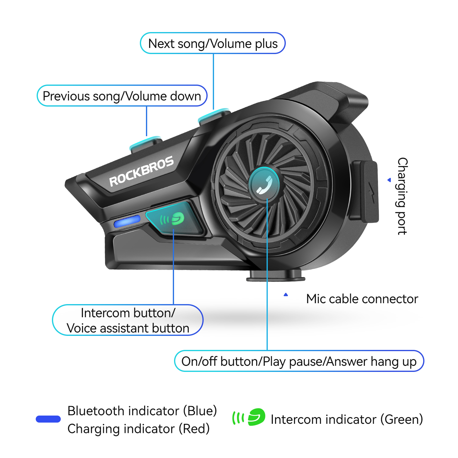 Rockbros fone de ouvido blueto - Helmet Bluetooth Headset Waterproof avaliação e preço