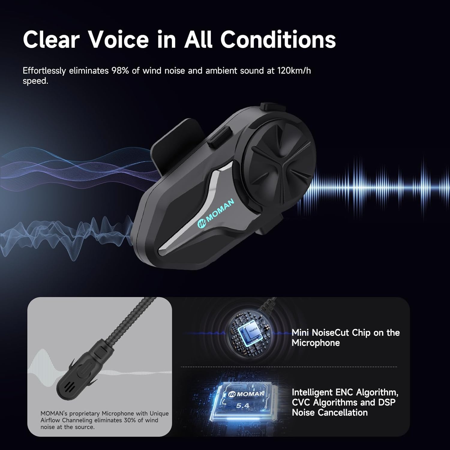 Moman motocicleta capacete blu - Motorcycle Intercom Mesh 2000M avaliação e preço