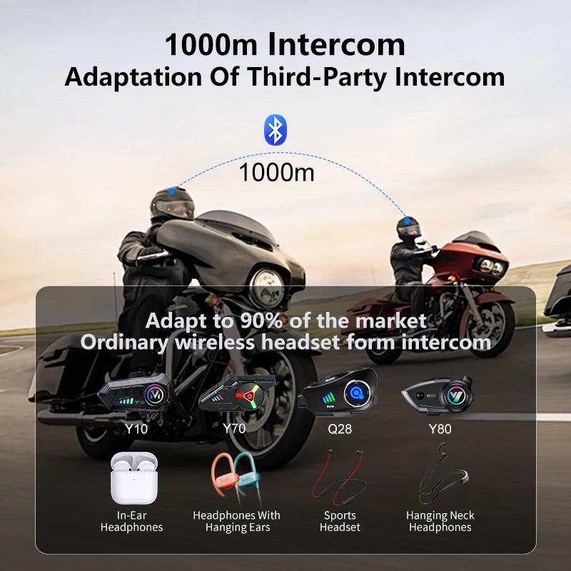 O novo capacete de motocicleta - Bluetooth Headset Helmet 1000M avaliação e preço